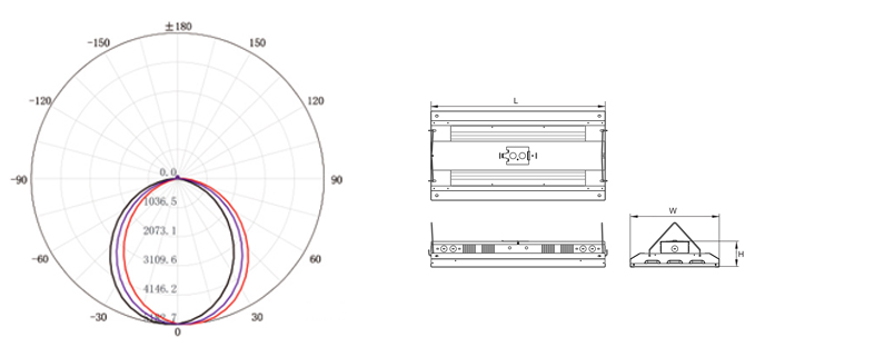 highbay2