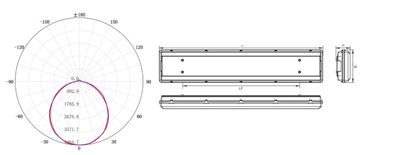 top8336ledserieslamp3