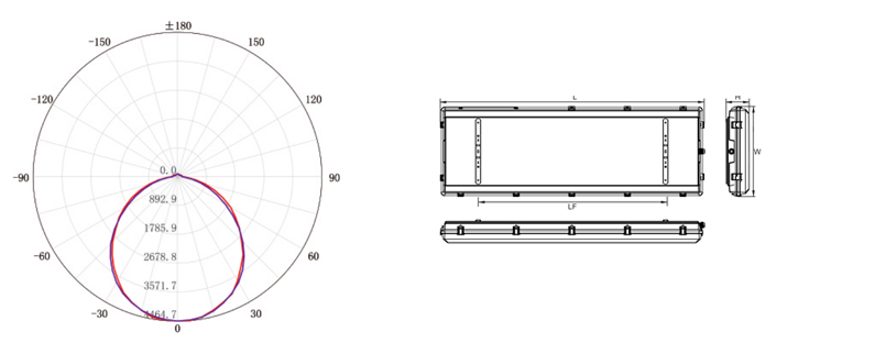 top8436ledserieslamp3